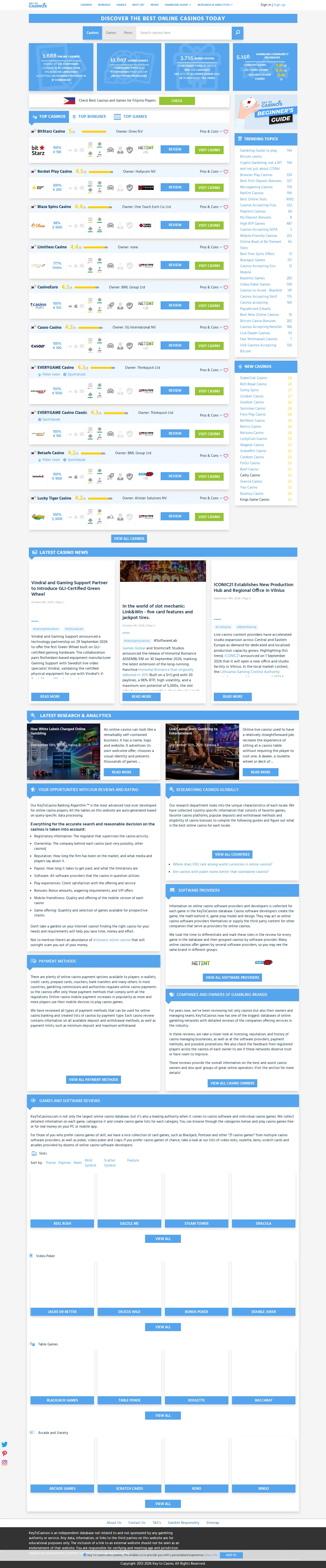 Homepage ng website ng KeyToCasino sa desktop, buong pahina, kinuha Okt 27, 2026